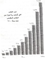 Click image for larger version

Name:	clip_image001.jpg
Views:	343
Size:	44.7 كيلوبايت
ID:	178543