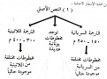 Click image for larger version

Name:	clip_image002.jpg
Views:	344
Size:	18.4 كيلوبايت
ID:	178568